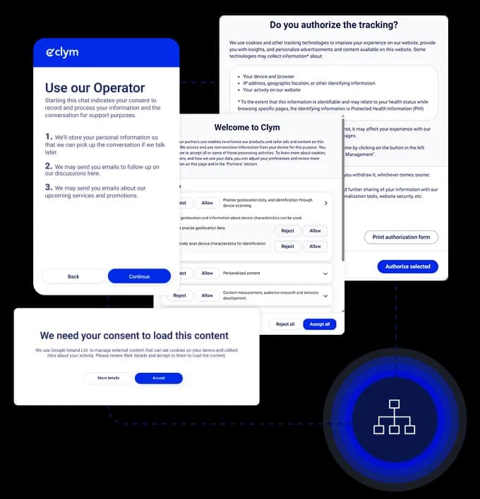 Comprehensive consent framework visual