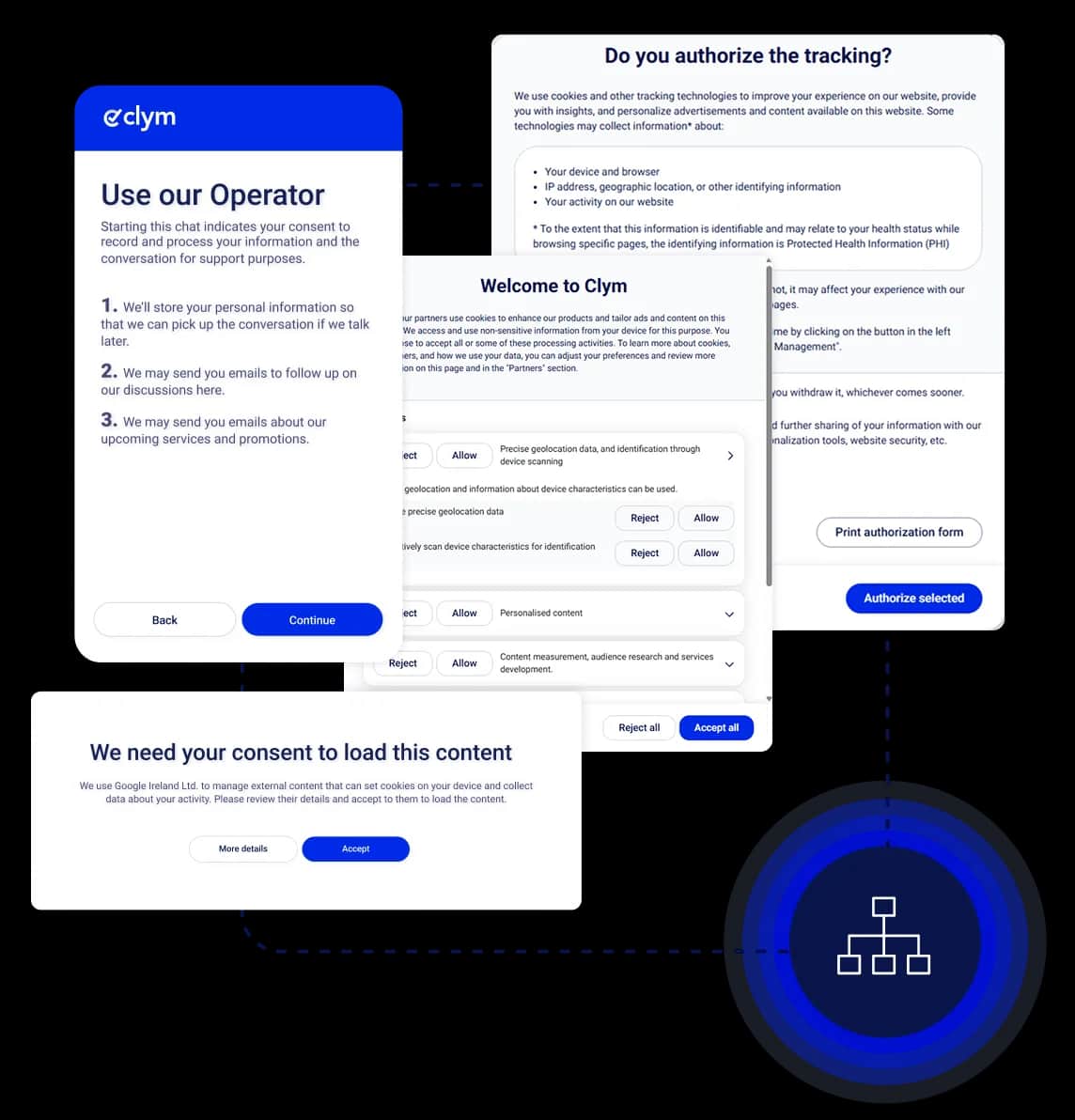 Comprehensive consent framework