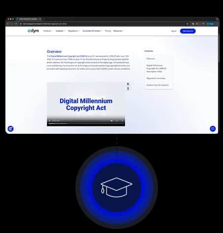 Educational resources