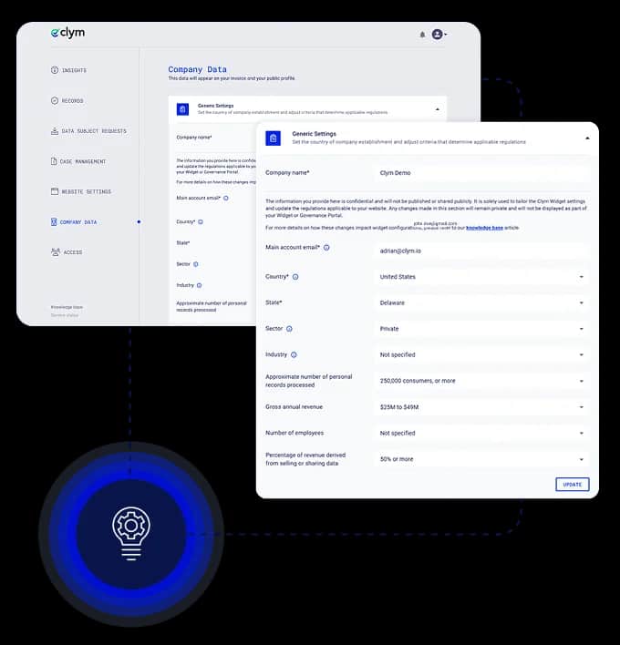 How Clym addresses e commerce needs