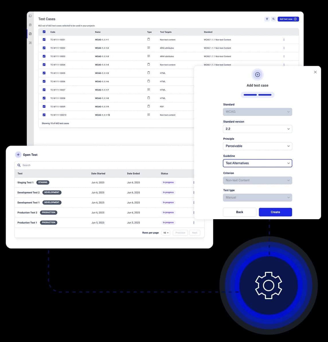 Powerful testing framework