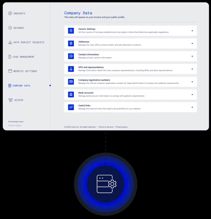 Company information management capabilities