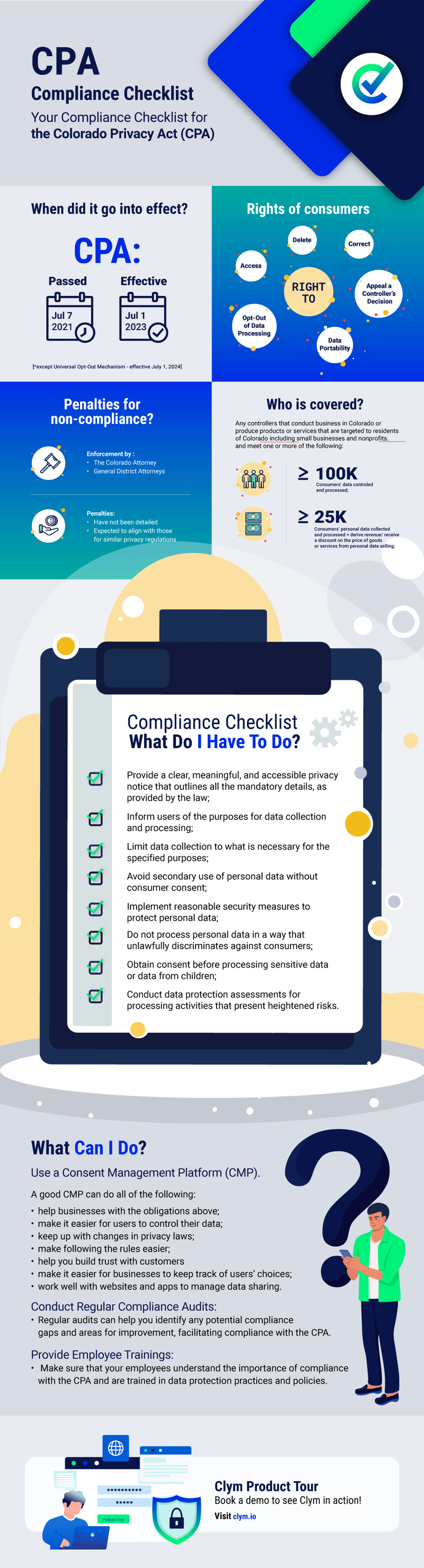 Colorado-Privacy-Act-CPA-compliance-checklist
