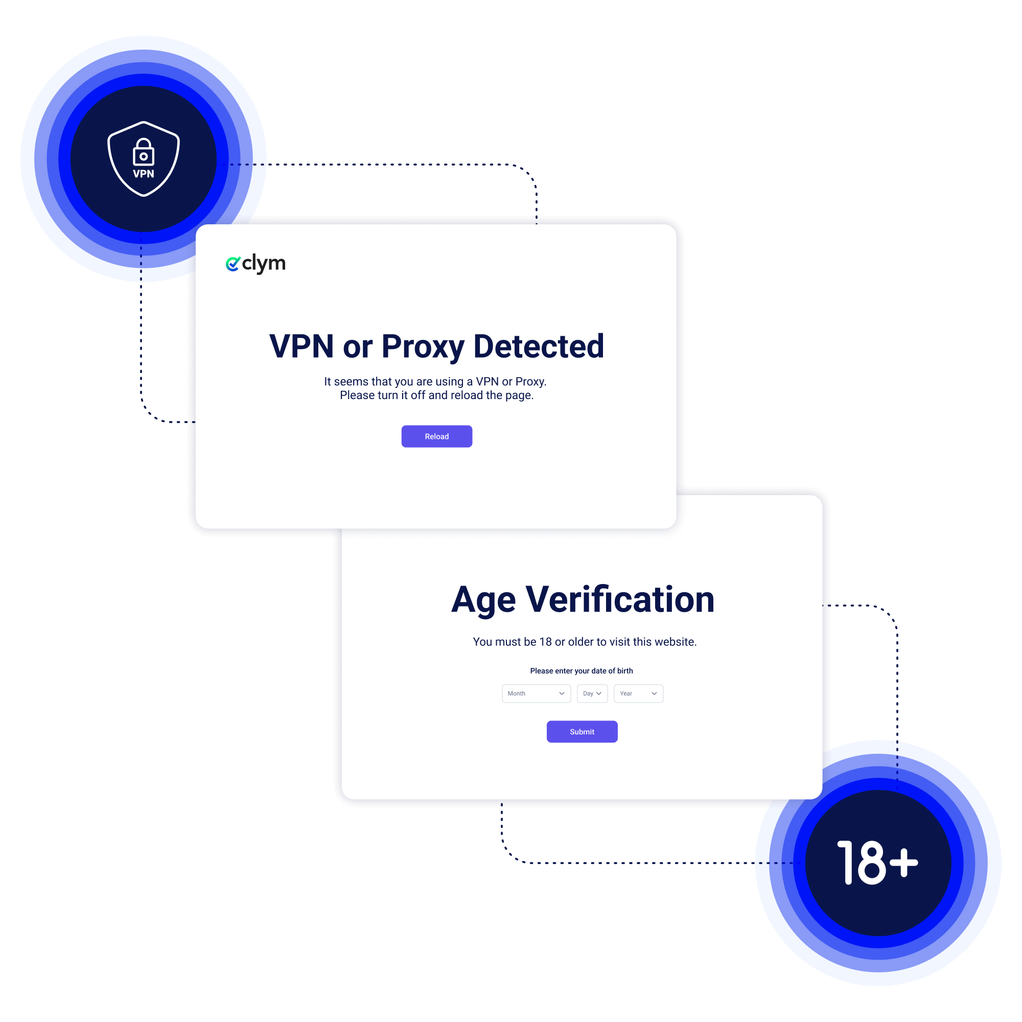 Content Access Control (1)