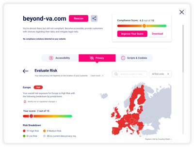 Data Privacy Scanner Results Home Screen