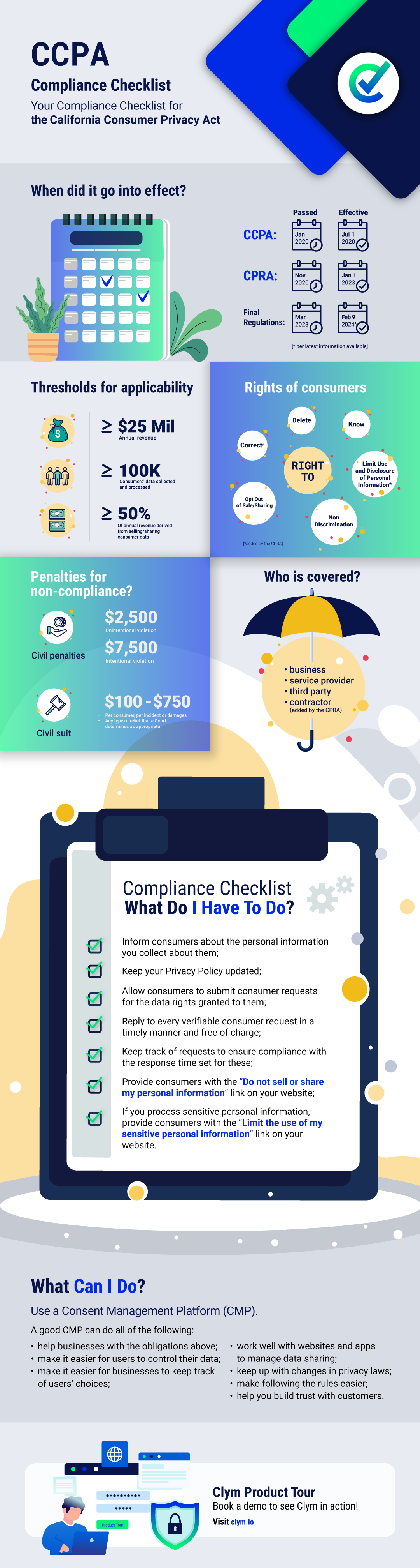 CCPA-Compliance-Checklist