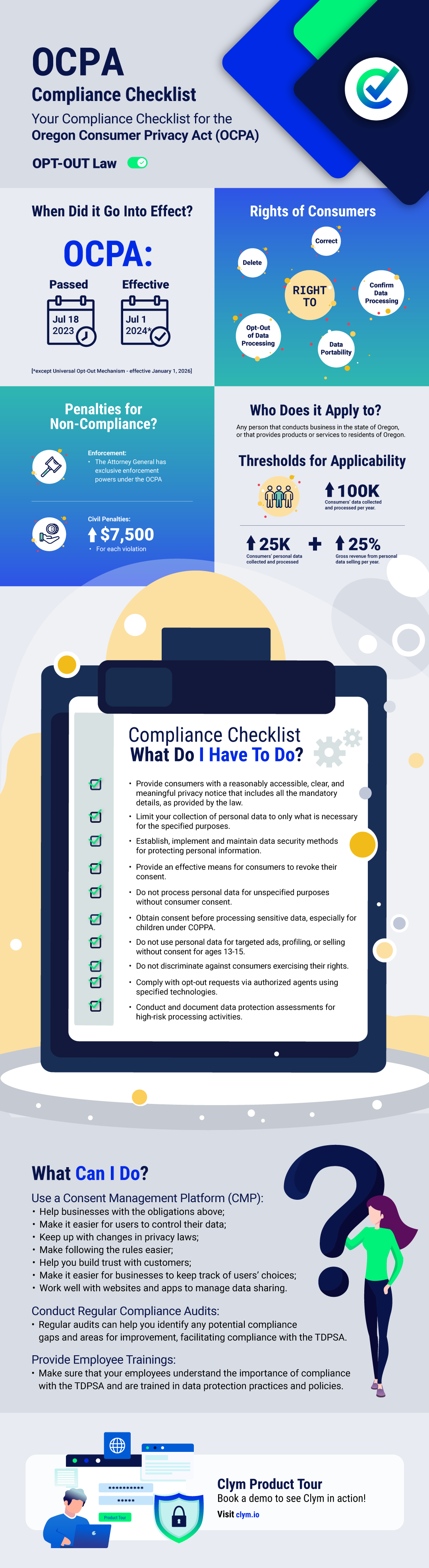 Oregon Consumer Privacy Act (OCPA) Compliance Checklist