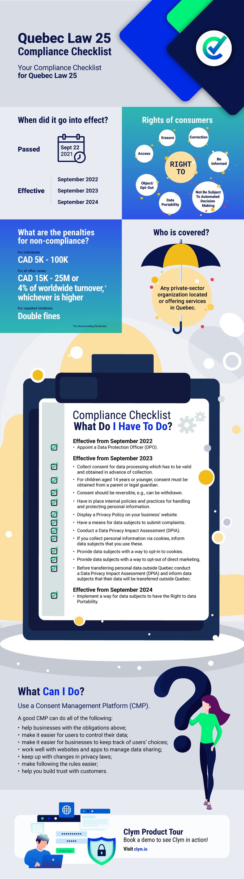 Quebec_Law_25-Compliance-Checklists