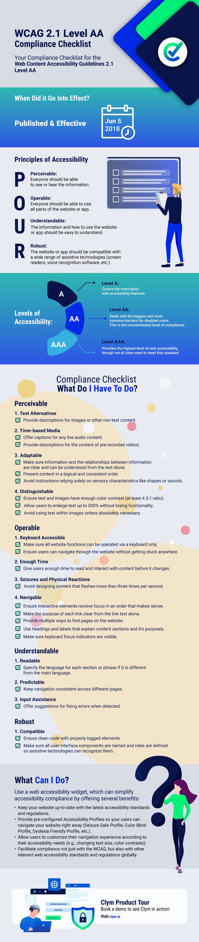 WCAG Compliance Checklist