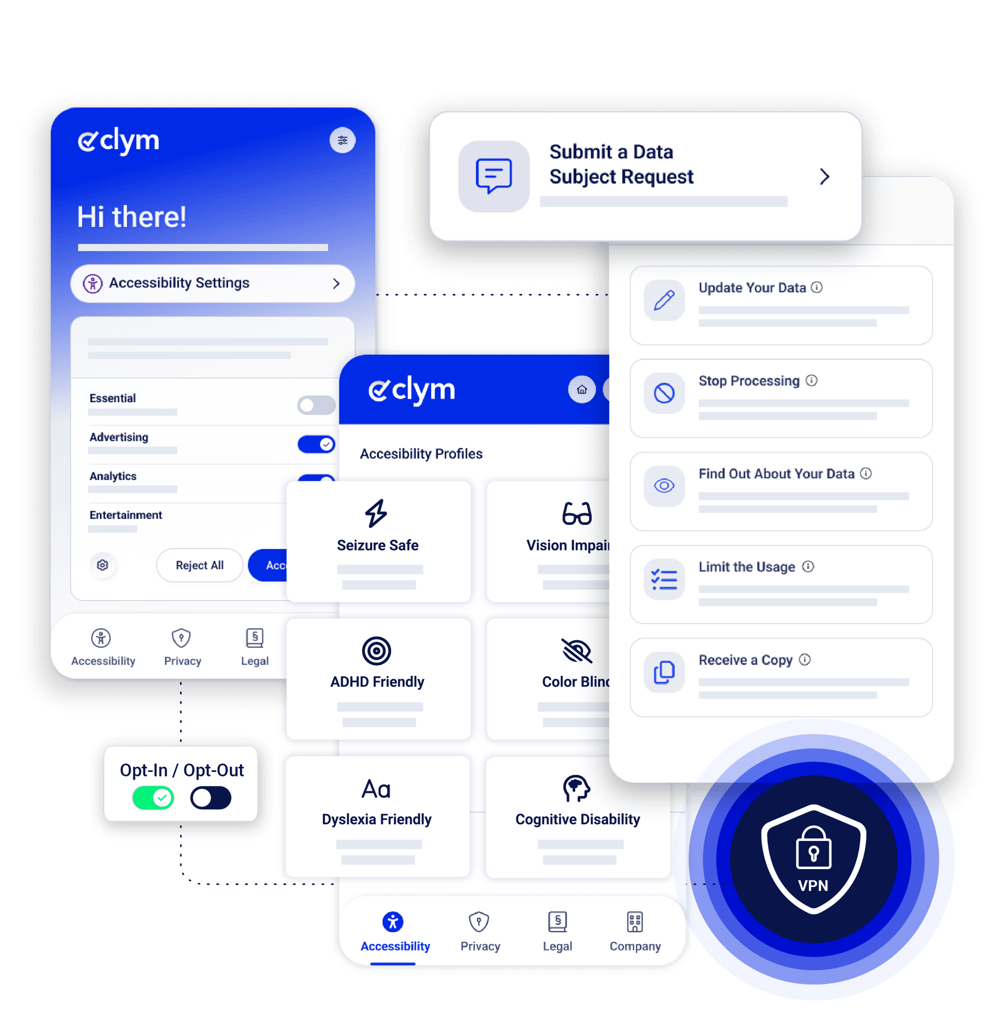 Consent Management, Accessibility Widget and DSR management features