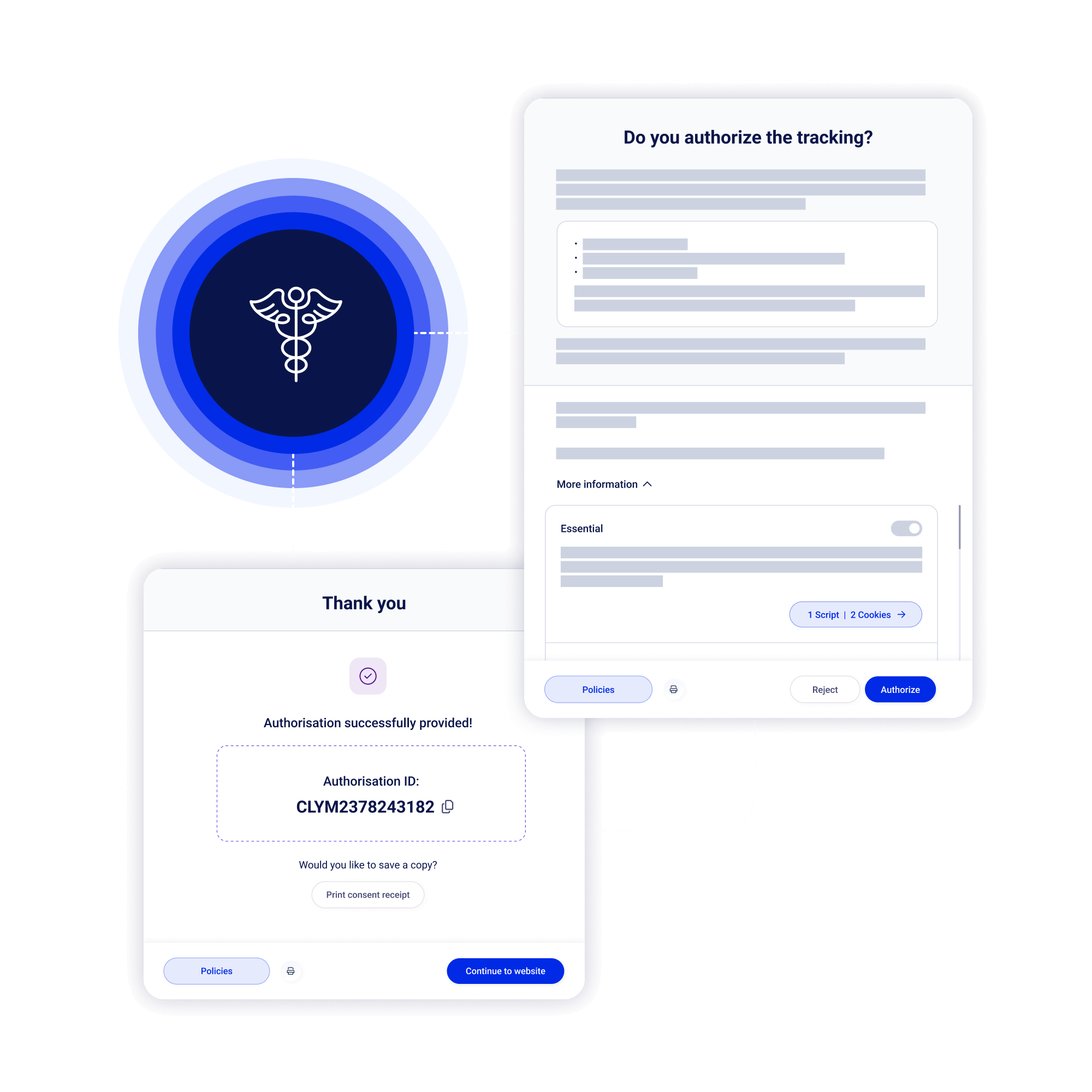 HIPAA authorization (consent) feature